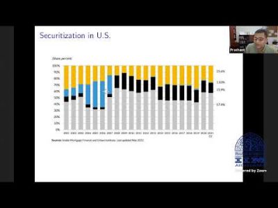 The effect of mortgage securitization on asset liquidation decisions