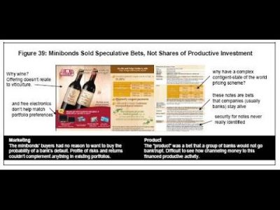 The Future of Securitisation in a Sunrise Industry