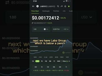 THESE RWA CRYPTO ALTCOINS HAVE 100X TO 1000X POTENTIAL