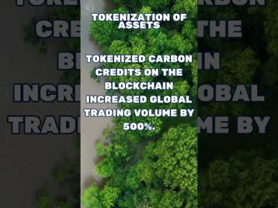 Tokenizing the World: Real-World Assets on Blockchain