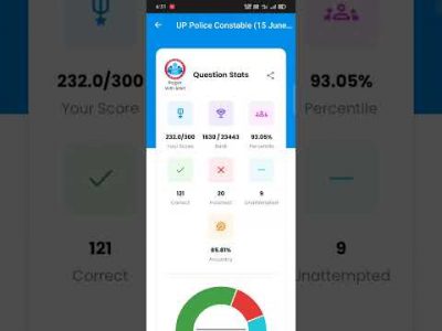 UP Police Constable RWA MOCK TEST #rwa #rojgarwithankit #police #uppolice #upsi #uppoliceconstable