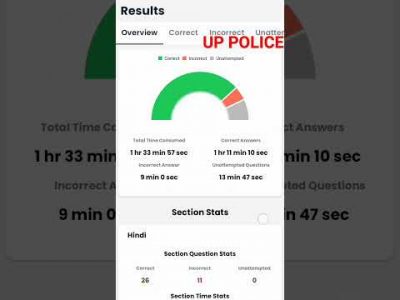 up police mock test #rojgar with Ankit #RWA