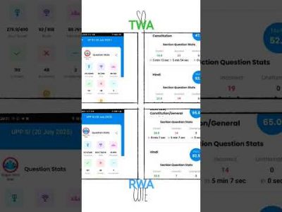 #upsi   20july TWA -RWA  mock test analysis #RWA #TWA #short