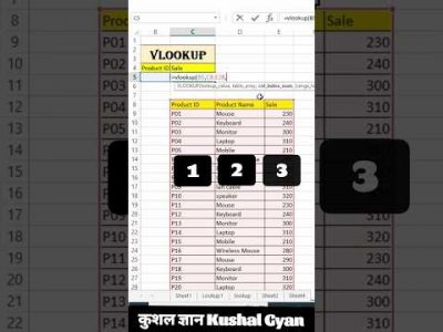 vlookup in excel,vlookup in excel in hindi,vlookup formula in excel,how to use vlookup in excel