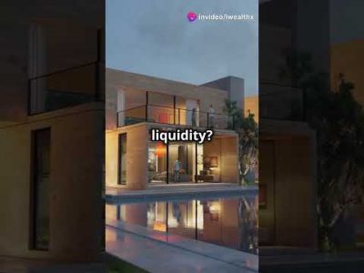 Why Fractional Ownership  Addressing with iWealthX