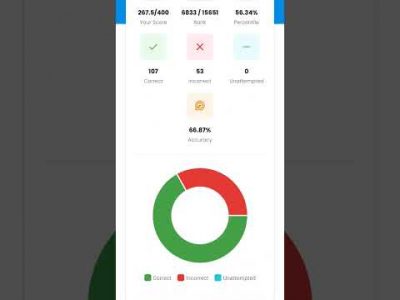 3 August up si rwa mosk test #rap #rwa #study #mock #test #analysis