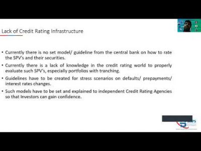 Asset Backed Securitization in Bangladesh