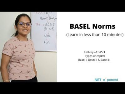 BASEL Norms| CAR| Basel i, Basel ii & Basel iii | Learn in less than 10 min