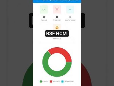 #bsf #bsfexam #bsfhcmclasses #motivation #mocktest #rwa #rwamocktest #shorts #shortvideo