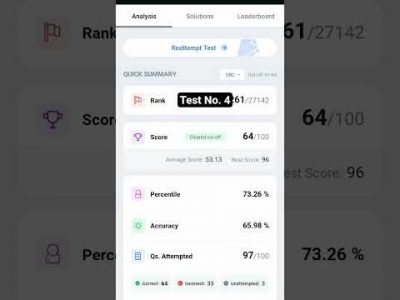 BSF HCM Test Book Mock Test target 90+ #bsf #hcm #rwa