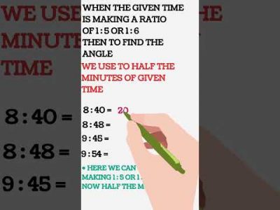 CLOCK 2.1 #reasoning #rwa #reasoningtricks #sscgd