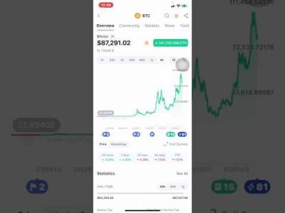 Crypto White Paper Explained: Understand the Blueprint of Any Coin