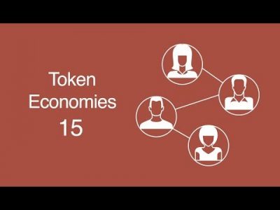 Decentralized Token Organizations