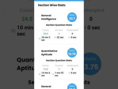 #dehli police #rwa#ssc#automobile #test #study #music #trailer