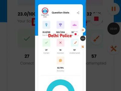 delhi police 20 July mock rwa || Sunday mock rwa#delhipolice #mocktest #rwa #delhipoliceconstable