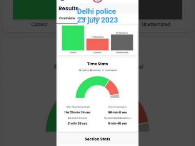 Delhi police mock test #rojgar with ankit #rwa 23 july