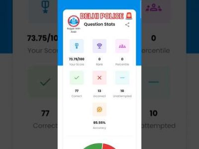 DELHI POLICE MOCK TEST RWA #delhipolice #rwa #viral #trending #shorts #viralnow #viralmoment #ssc