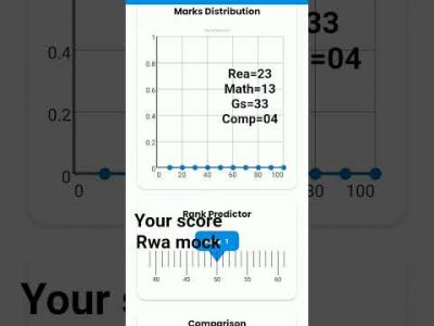#delhipolice mock #rwa Delhi Police mock Rwa 2025#rwa