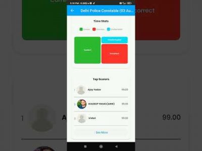 #delhipolice #rwa #rojgarwithankit #ytshorts #yt #motivation #ssc #upsc #trending #trendingshorts