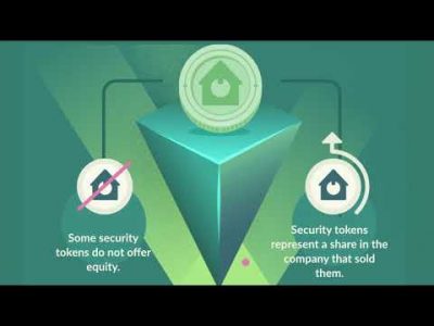 Equity Tokens Explained