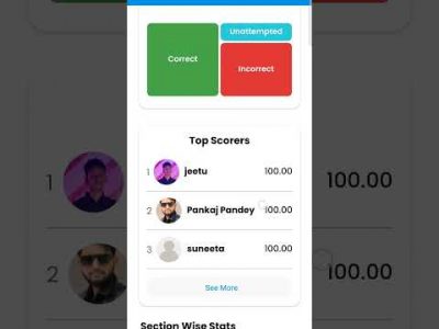 first time up pet rwa mock test analysis #rwa #mocktests #youtubeshorts #marks