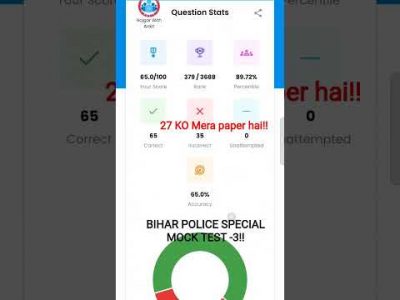 #gyanbindugsacademy #rwa #mocktest