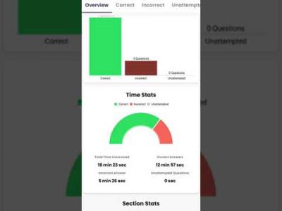 Hindi mini mock test rojgar with ankit #shorts #video #rwa #rojgarwithankit #sscgd