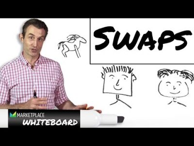 How swaps work – the basics