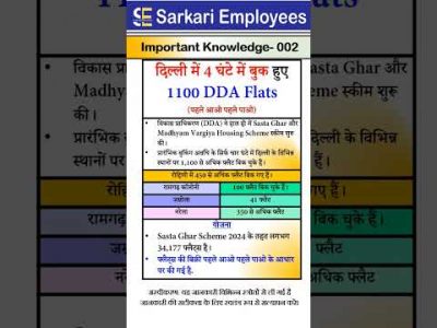 Know – 001: 1100 DDA Flat sale in Delhi