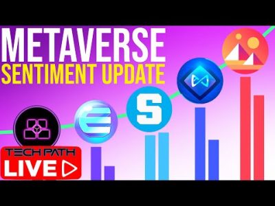Metaverse Tokens Sentiment Update | $MANA, $SAND, $AXS, $BLOK $ALICE