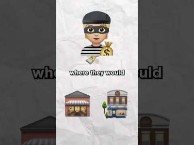 Money Laundering Explained