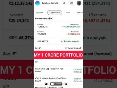 My 1 Crore Portfolio Mutual fund Today Return #sharemarket #stockmarket #mutualfundstoinvest #sip