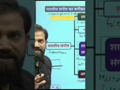 Notes kese bnaye #rwa #rwassc  #ssccgl #ssc #ssccgk #airforce