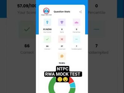 NTPC 12th Level Mock test #rwa RWA #song #jubinnautiyal #arijitsingh #explore #mocktest #saiyaara