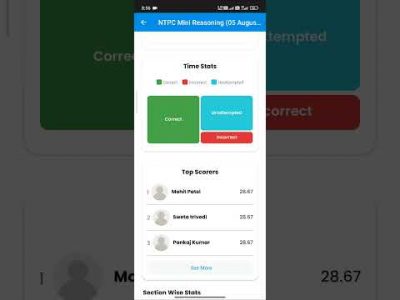 NTPC 12th LEVEL REASONING MINI MOCK #rwa #minimocktest #govtjobs #mocktest