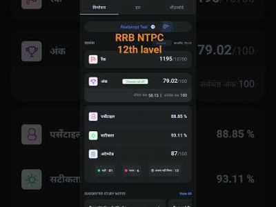 #ntpc #ntpc_exam #rrbntpcexam #aspirants #students #rwa #exampur #onedayexam #selfstudy #trending