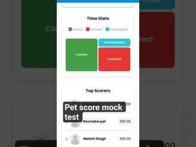 pet score mock test #rwa #pet