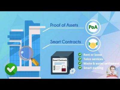 Real Estate Blockchain Revolution