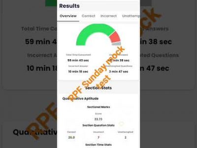 RPF Sunday mock test score rwa test #mock #rwa #rpf