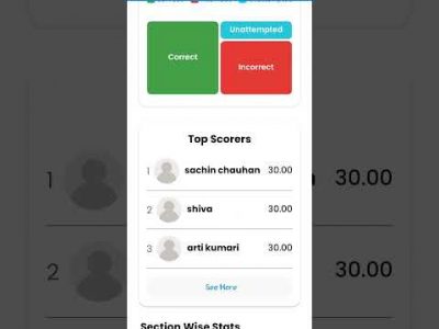 RRB NTPC MATH MINI MOCK Test RWA ❤️#rwa #newsong