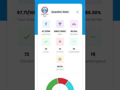 RRB NTPC #shortvideo #viral #rwa #subscribe