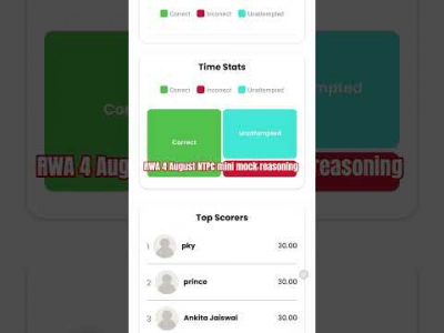 RWA 4 August mini mock test reasoning NTPC #ntpc #ntpc_exam #motivation #motivational #rwa #rwa