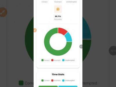 #rwa #ankitbhatimath #naveensir #trending #hindisong #love #ssc #sscgd2026 #target #viral #video