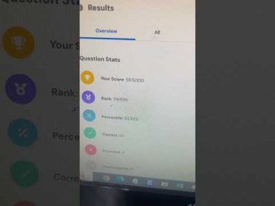 RWA Delhi Police HCM Mock Test Result & Analysis #mocktest #rwamocktest #sscmocktest #rwa