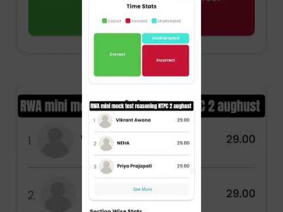 RWA mini mock test reasoning NTPC 2 aughust #rwa #motivation #naveensir #khakhivardi #uppolice