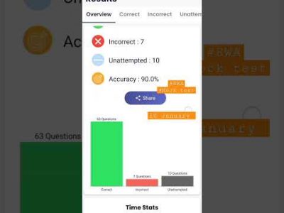 #RWA #mocktest #rojgar_with_ankit_ankit_bhati_sir