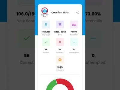 #RWA #mocktest #sscgd #2025