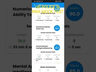 #rwa #mocktest #sunday