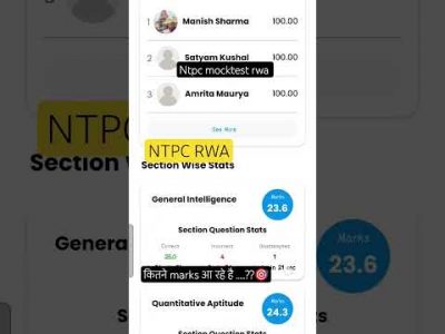 #rwa #ntpcug#testbook  #exam