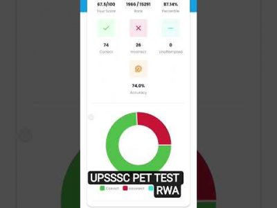 #RWA PET 10 AUG TEST